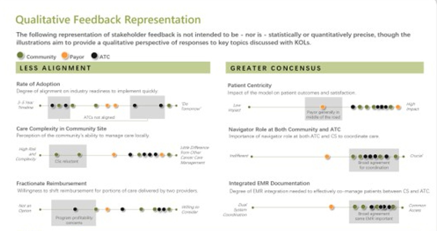 Post-launch support and expansion imagery (about-10)